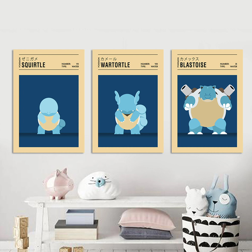 Poster su tela minimalisti ret - Home Improvement Kids recensione e prezzo