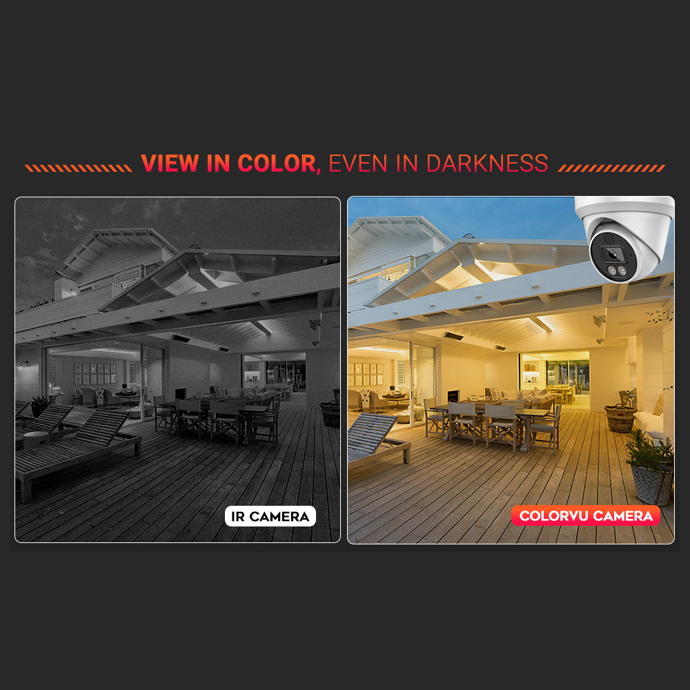 Telecamera IP Vikylin 4K 8MP c - Lowe'S Home Improvement recensione e prezzo